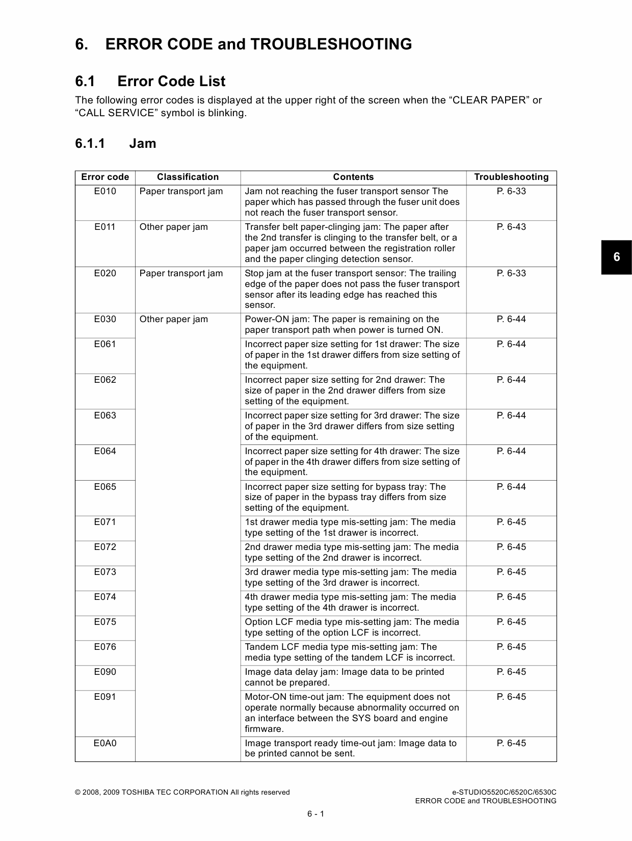 TOSHIBA e-STUDIO 5520C 6520C 6530C Service Handbook-5